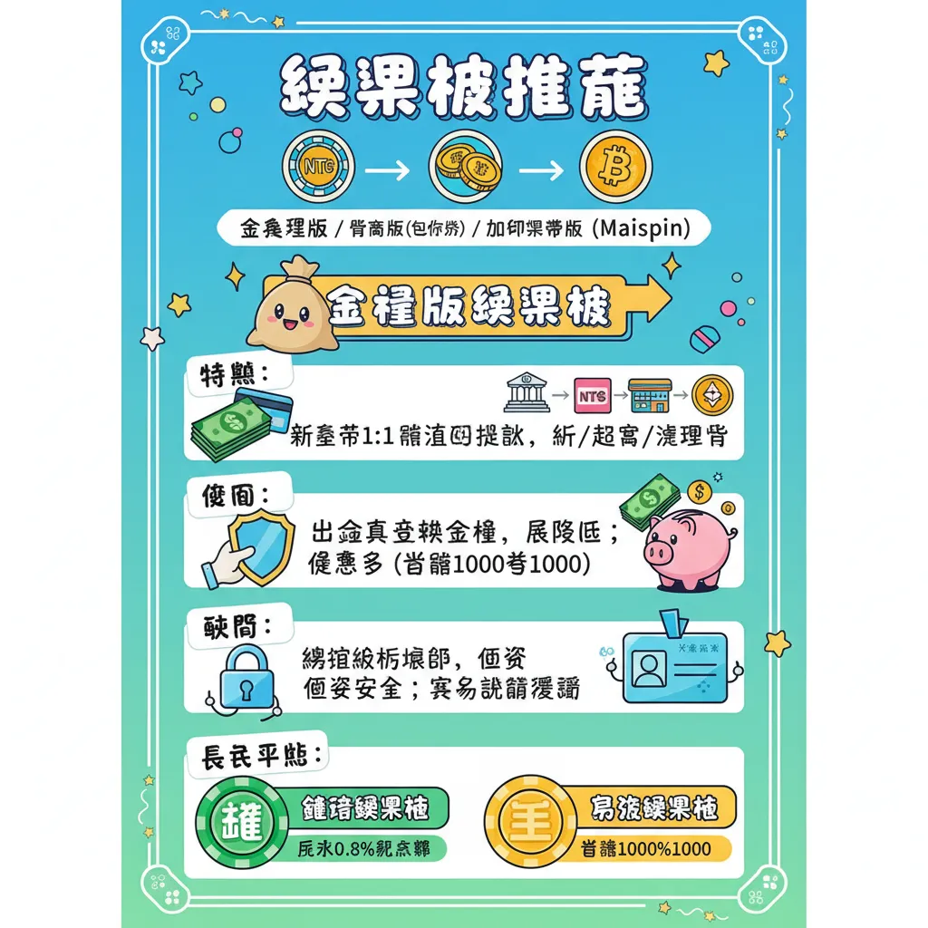 現金版 vs. 幣商版 vs. 加密貨幣娛樂城：三大類型優缺點一次看懂